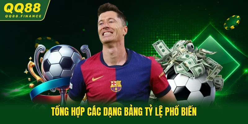 Tổng hợp các dạng bảng tỷ lệ phổ biến